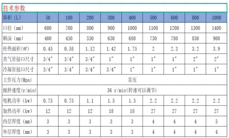 1669280679973934.png image.png