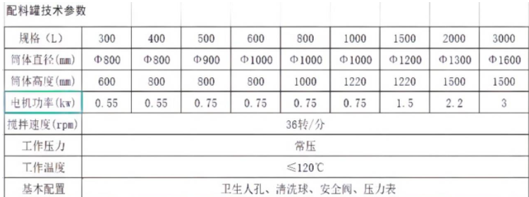 1669356161688784.png image.png